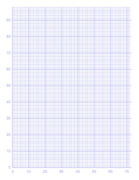 lines   numbered grid paper