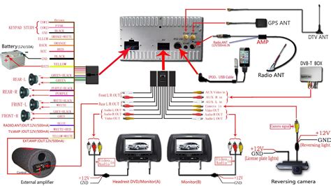 car stereo navigation wiring diagram