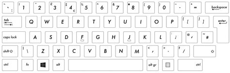 solved  switch mac uk pc keyboard layout backslash  backtick