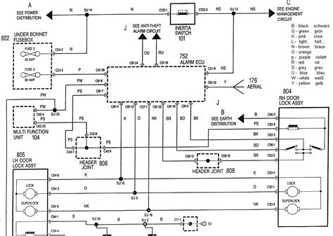 chevy silverado wiring diagram headlight