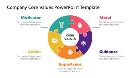 core values diagram  template  powerpoint slidemodel