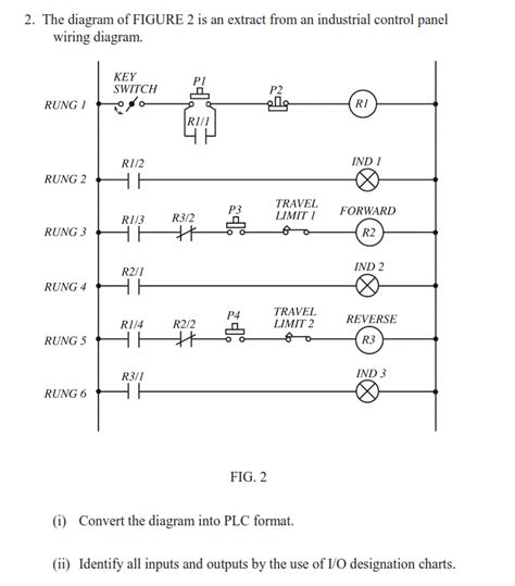 diagram   read control panel wiring diagrams mydiagramonline