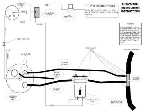 wire fuel sending unit wiring diagram satyacampbell