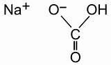 Sodium Bicarbonate Kids Facts Chemical Structure sketch template