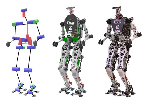 design considerations  humanoid robots