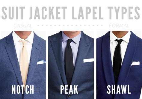 Your First Bespoke Suit How To Talk To Your Tailor The Gentlemanual