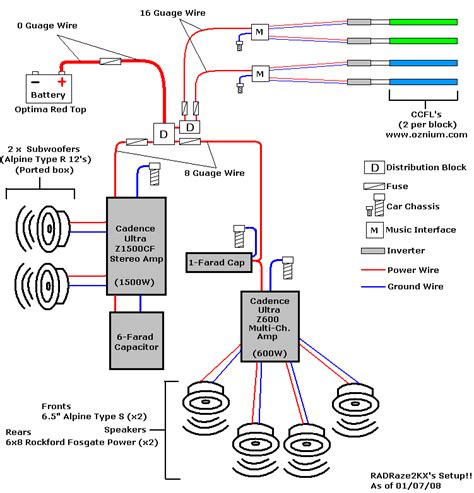 dorman  switch wiring diagram