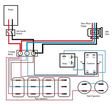 skill wiring grounded  phase wiring diagram