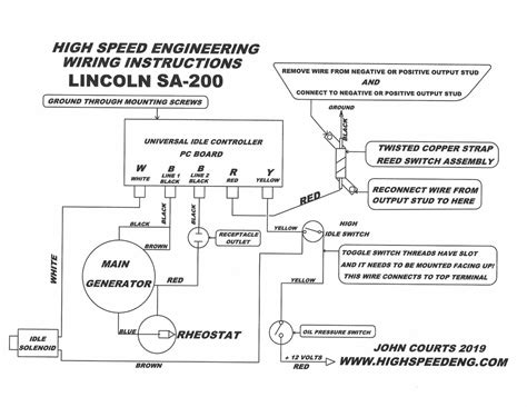 lincoln sa  wiring diagram wiring digital  schematic