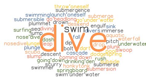 dive synonyms  related words    word  dive