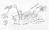 Lifeboat Drawing Getdrawings sketch template