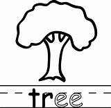 Abc Teach Coloring Tree Wecoloringpage sketch template