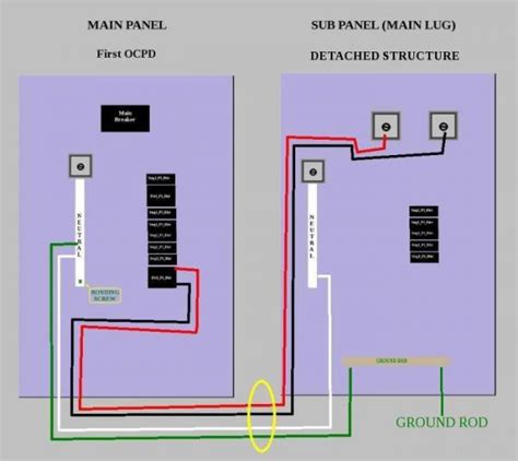 basic electrical wiring diagram
