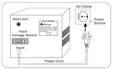 diagram diagram  wiring     plug mydiagramonline