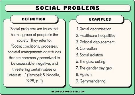 major social problems examples