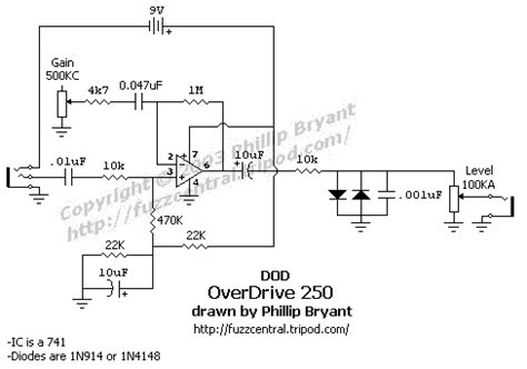 dod overdrive preamp  reissue