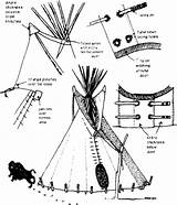 Tipi Teepee Native American Build Indian Drawing Google Make Drawings Pattern Overview Arts Tipis Crafts Adventure Getdrawings History Choose Board sketch template