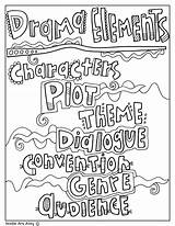 Drama Elements Theatre Pages Coloring Classroom Printables sketch template