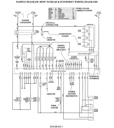 chrysler  service manual wiring diagrams