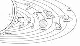 Solar System Coloring Pages Print sketch template