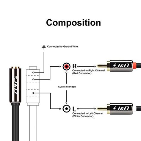 mm  rca wiring diagram   rca male     mm stereo female  cable