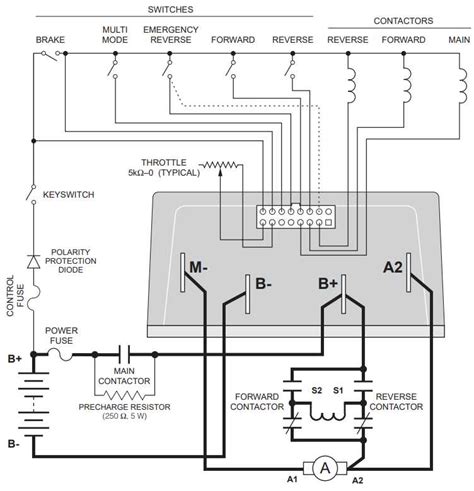 read  understand curtis  wiring diagram  complete guide