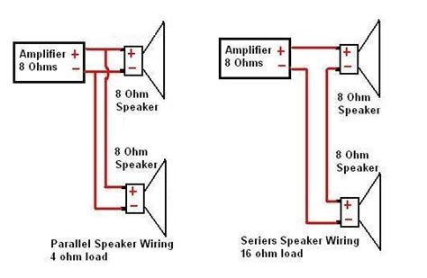 How To Connect Two Speakers To An 8 Ohm Amp Quora