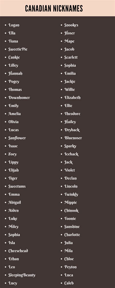 canadian nicknames  adorable  cute nicknames