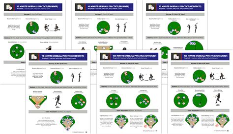 baseball super stations   skills baseball tutorials