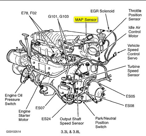 nissan quest throttle position sensor wiring diagram wiring diagram pictures