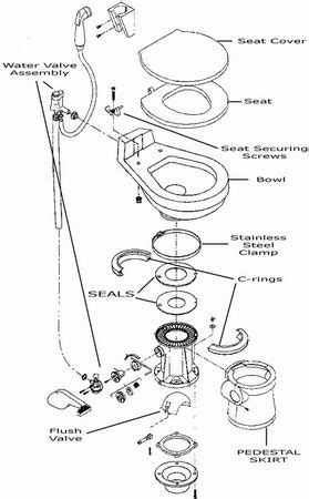 rv toilet diagram wiring diagram