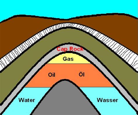 Petroleum analyzer corp