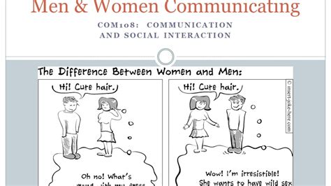 Male And Female Communication Styles Youtube