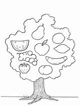 Kleurplaat Obstbaum Leukekleurplaten Trees Owocami Drzewo Kolorowanka Kleurplaten Malvorlage Besteausmalbilder Ladnekolorowanki Coloringpage één Leuke sketch template