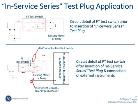 test switches plugs powerpoint    id