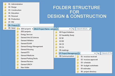 folder structure  design  construction professionals