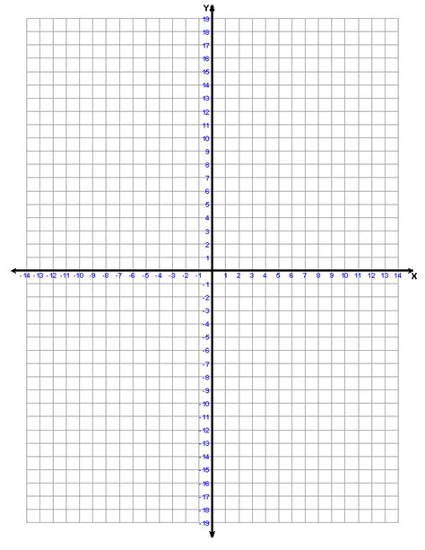 numbered  quadrant graph paper printable printable graph paper