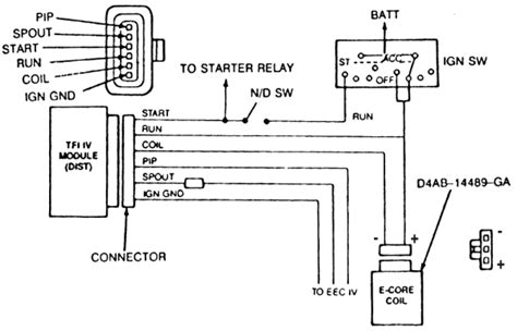 wiring diagram  ignition system