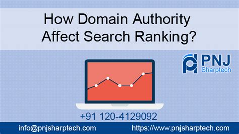 domain authority affect search ranking digital marketing company