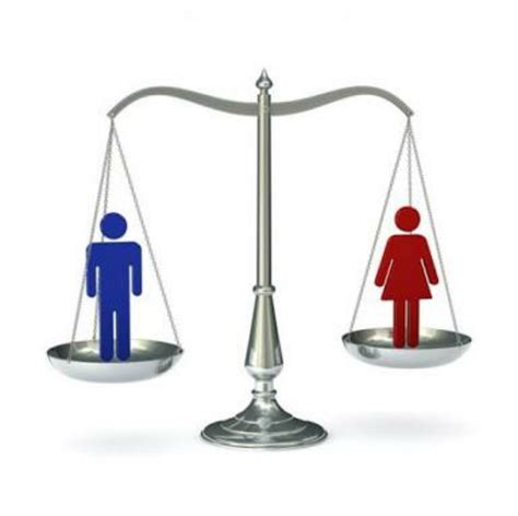 Gender Equality An Indicator Of Sustainable Development Safecity