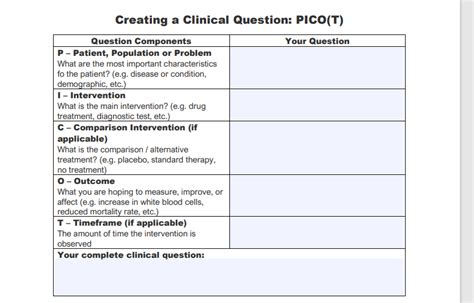 picot question template