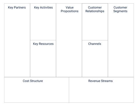 [get 28 ] 12 Free Template For Business Model Canvas Pics