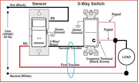 cooper   motion sensor wall switch wall design ideas