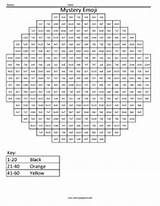 Emoji Coloring Multiplication Blush Worksheet Confused Math Worksheets Squared sketch template
