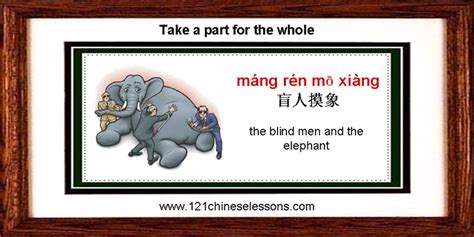 mang ren mo xiang    chinese lessons