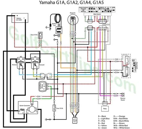 yamaha  electric golf cart wiring diagram wiring system