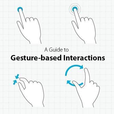 guide  gesture based interactions learning   fingertips elearning industry