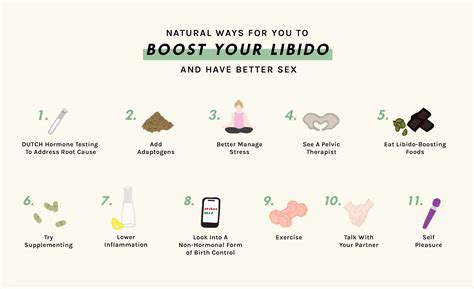 How To Boost Your Libido Have Better Sex By Naturally Balancing Your