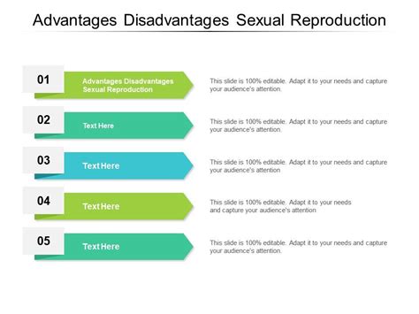 Advantages Disadvantages Sexual Reproduction Ppt Powerpoint