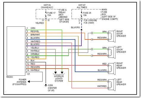 subaru forester radio wiring diagram diagram